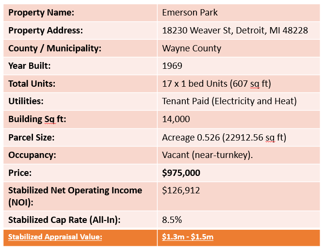 Emerson Park https://sovinvest.com/wp-content/uploads/2026/08/Screenshot-2026-08-24-083355.png