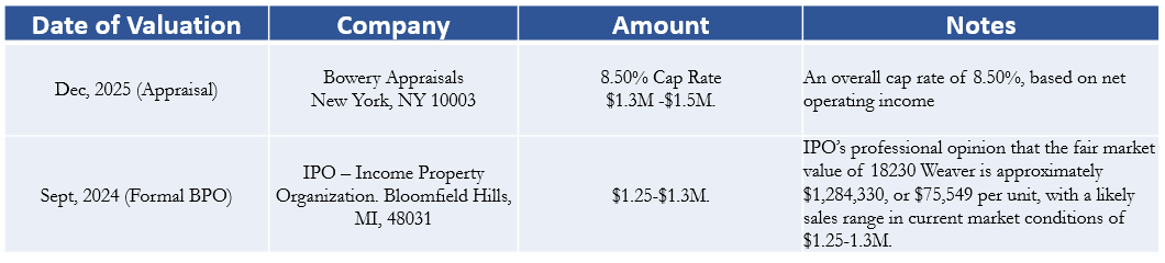 Screenshot 2026-08-25 135133 https://sovinvest.com/wp-content/uploads/2026/08/Screenshot-2026-08-25-135133.png
